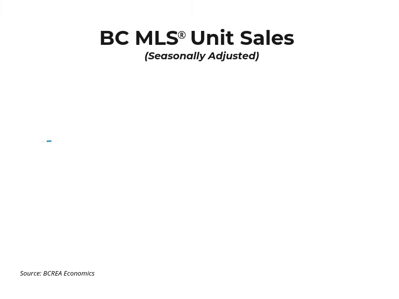 2025 09 Chart 2025 09 Chart
