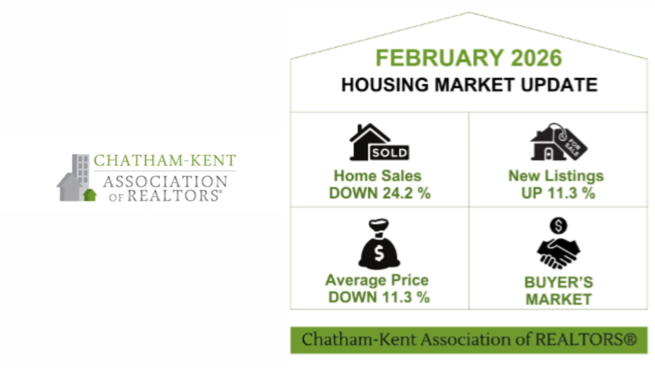 BUZZ BUZZ MEDIA INC. BLOG PHOTOS YouTube Thumbnail 2026 03 15T093157.854