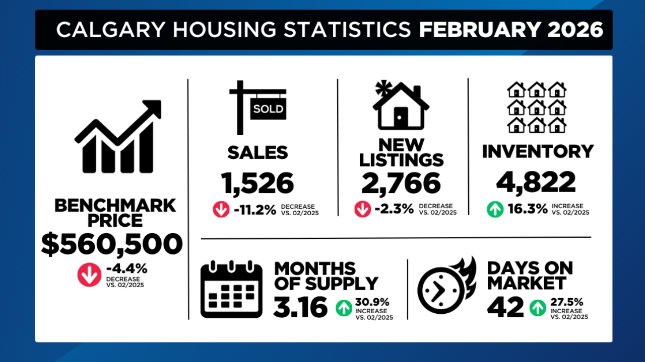 BUZZ BUZZ MEDIA INC. BLOG PHOTOS YouTube Thumbnail 2026 03 15T095510.624